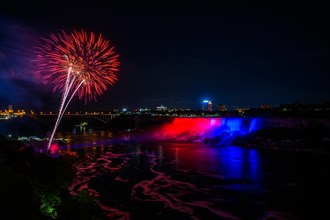 Canadian side view of Niagara Falls