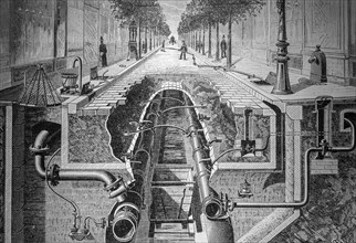 1880 drawing of large scale system for water supply management and sanitation under the streets in