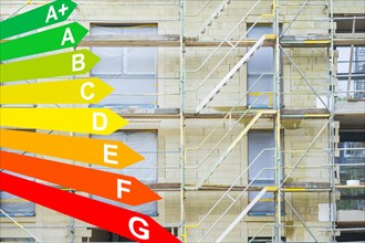 Insulation of a facade with mineral fibre boards, graphic with energy efficiency classes for