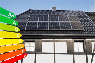 Solar panel on the roof of a half-timbered house, graphic with energy efficiency classes for