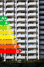 Facade of a high-rise building, graphic with energy efficiency classes for buildings according to
