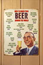 Old metal poster 'How to Order Beer around the world' different languages