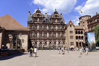 Renaissance-style castle (Heidelberg Castle), with people in the courtyard under a blue sky,