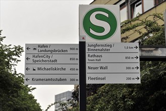 A signpost with directions to various tourist destinations in a city, Hamburg, Hanseatic City of