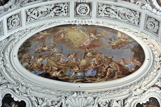 Opulent baroque ceiling painting with mythological scenes and angels, St Stephen's Cathedral,