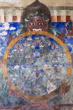 Buddhist mural, Tibetan Buddhism, death god Yama holding the wheel of life, Dskit Monastery, near