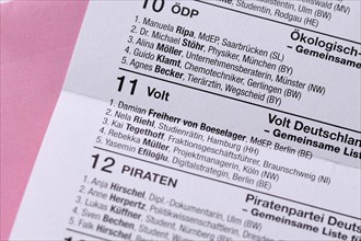 Germany, May 2024: German ballot paper for Elections to the European Parliament with clos eup of