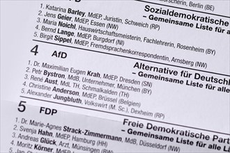 Germany, May 2024: German ballot paper for Elections to the European Parliament with close up of