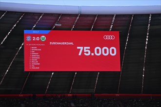 Scoreboard, sold out, 75, 000, Allianz Arena, Munich, Bavaria, Germany, Europe