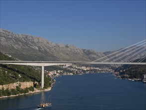 Wide view of a suspension bridge over a wide river, surrounded by a city and mountains under a