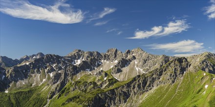 Mountain panorama from Fellhorn, 2038m, to Schuesser, 2259m, Hochgehrenspitze, 2251m and Walser