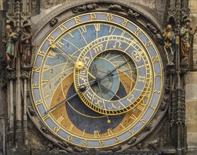 The astrological part of the astronomical clock
