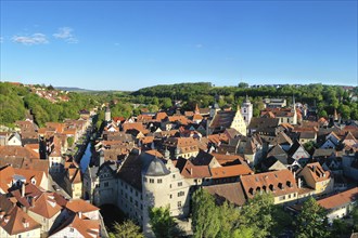 Aerial view of Marktbreit