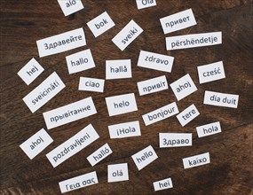 European languages, word hello in different language spoken in Europe, concept of multilingual