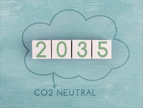 CO2 neutral until 2035, green energy, reduce carbon emission footprint, sustainable renewable