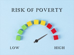 The words low and high risk for poverty are standing next the loading bar, the pointer indicates to