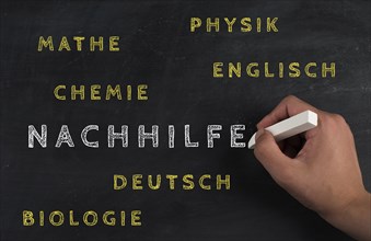 The word for private tutoring is standing in german language on a chalkboard, help for students in