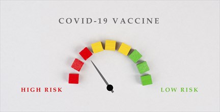 Safety of covid-19 vaccination, high and low risk, arrow is pointing to the red risky area, medical