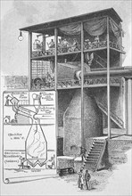 The waste melting furnace in Berlin, opened on 8 March 1899, the dust-free waste fed into the