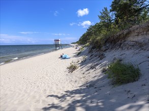 Sandy beach beach with clouds in the blue sky on the island of Usedom on the Baltic Sea, Zempin,