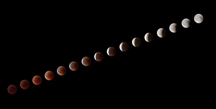 Waning Blood Moon in 16 Steps