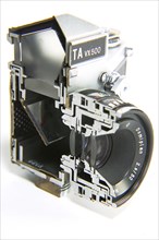 SLR camera, cross-section