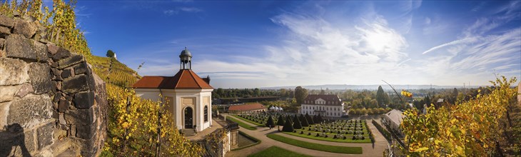 DEU Saxony Radebeul Wackerbarth Castle or Wackerbarths Ruh' is a baroque castle surrounded by