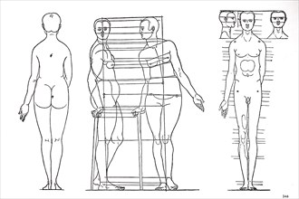 Illustration to the treatise on proportion, woodcut by Albrecht Dürer, historical, digitally