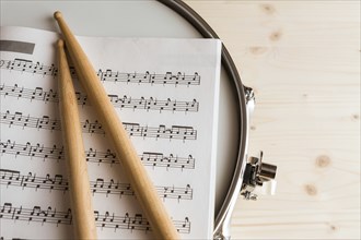 Music score and drumsticks over a snare drum with wood background