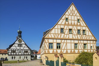 Museum and Copper Hammer Saigerhütte Grünthal