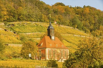 The Protestant vineyard church Zum Heiligen Geist is a baroque village church in the Pillnitz