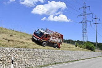 Symbolic photo of agriculture and electricity pylons