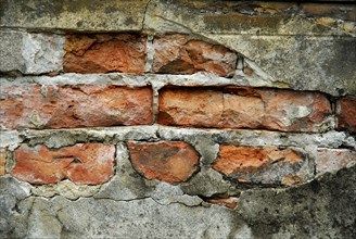 Old brick wall, Wall