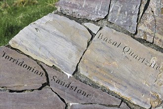 Basal quartzite and Torridonian sandstone rock fragments, parts of the Knockan Puzzle at the