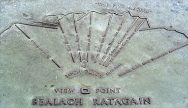 Orientation table at the Bealach Ratagain, Ratagan viewpoint with names of the mountain summits of