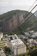 Parque Bondinho Pao de Acucar, Rio de Janeiro, Brazil, South America