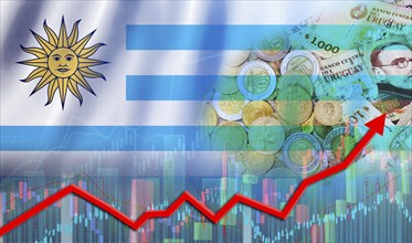 Uruguay economy growth on financial graph. Financial growth Uruguay, economic recovery