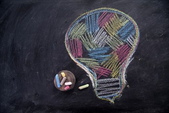 Graphic representation with chalk on the blackboard of the concept of multi-colored idea