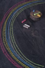 Representation of a rainbow graphic design run with chalk on blackboard