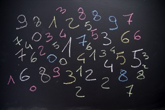 Graphic representation with chalk on blackboard with colorful numbers