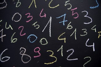 Graphic representation with chalk on blackboard with colorful numbers