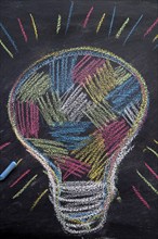 Graphic representation with chalk on the blackboard of the concept of multi-colored idea