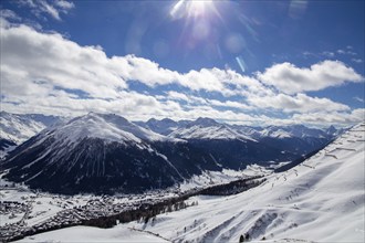 Davos from above, photographed from the Parsenn ski area