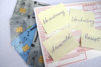 Prescription, health card, pharmacy, prescription, e-prescription, The health card replaces the