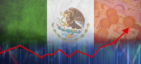 Financial graph of Mexican economic recovery. Mexico economy growth on financial graph