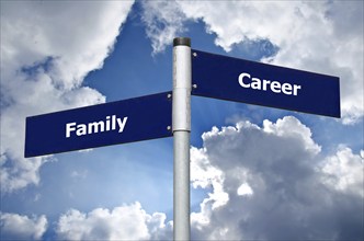 Street sign in front of cloudy sky representing difficult choice between ?family? and ?career?