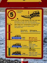 Warning notice at a ford, river crossing on mountain road F206, road to Laki crater or Lakagígar,