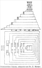 Structure of a Babylonian tower, squares, steps, size, Babylon, Babil, Iraq, historical