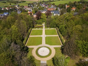 Großharthau manor and castle park with numerous individual monuments: gatehouse, two farm