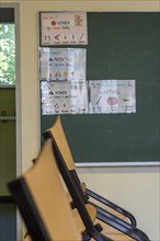 Classroom of a fourth grade, after school, the building is older but in good condition, language